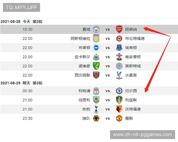 英超与意甲球队排名对比：实力差距与联赛观赏性分析