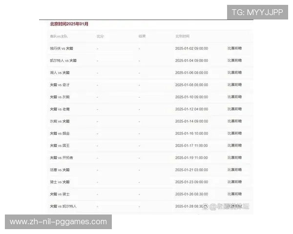 火箭队赛程分析及未来比赛展望