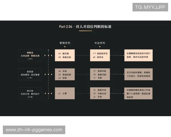 法甲比赛中的战略部署及各队技战术选择研究