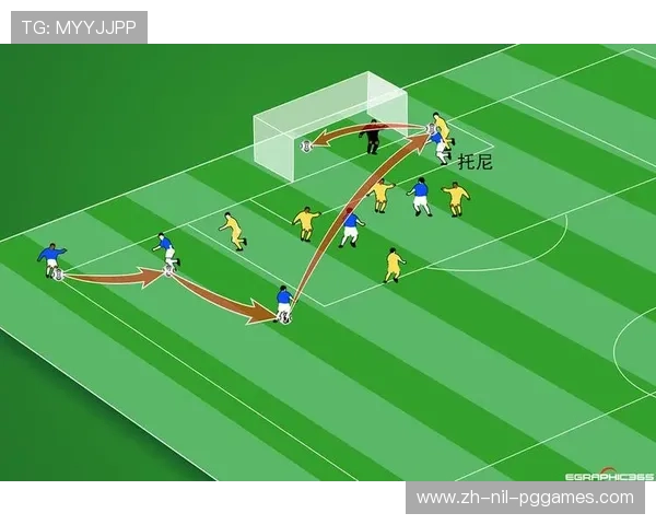足球比赛中的技术性犯规与战术性犯规
